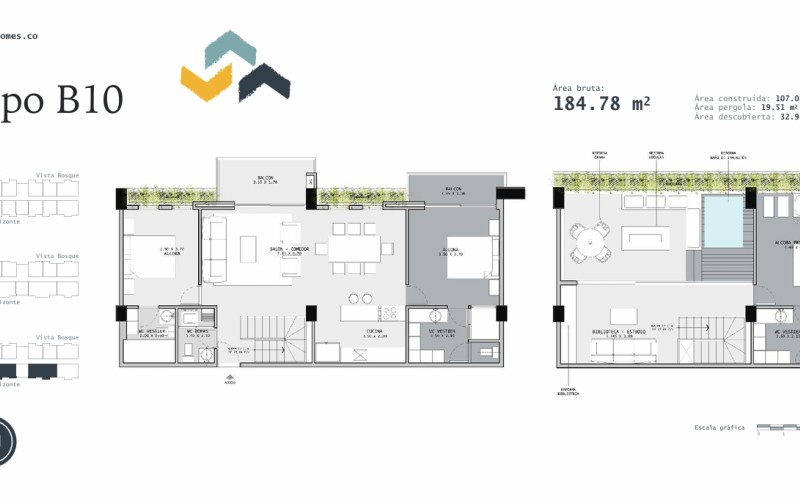 Exclusive Duplex Apartment for Sale in El Retiro, Antioquia – 2025 Delivery, Perfect for Short-Term Rentals and Personal Retreat