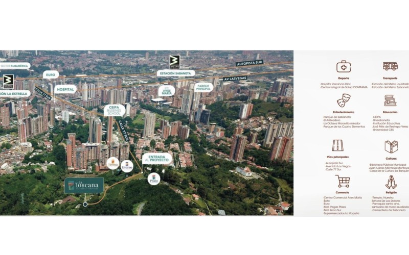 Apartamento en Sabaneta, Oportunidad Cesión de derechos