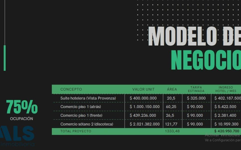 Hotel/Apart Hotel en Medellín en Provenza