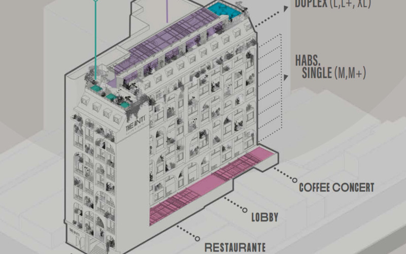 Apartamento en Medellín en El Poblado