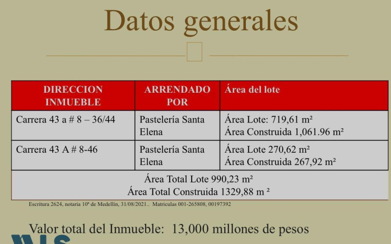 Local Comercial en Medellín en Santa Elena