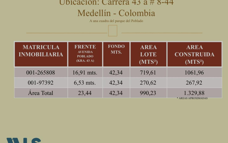 Local Comercial en Medellín en Santa Elena