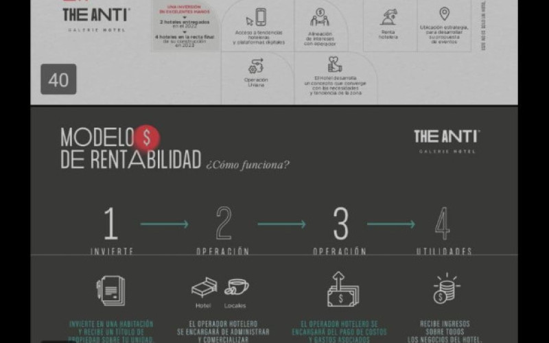 Hotel/Apart Hotel en Medellín en El Poblado