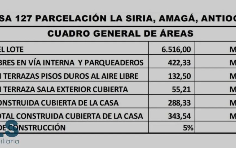 Lote Residencial en Bolombolo en C. Bolombolo